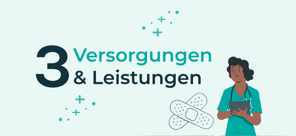 Alberta | Versorgungen