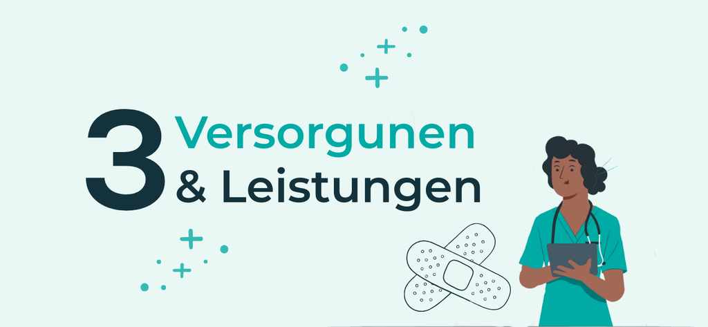 Alberta | Wundzentren